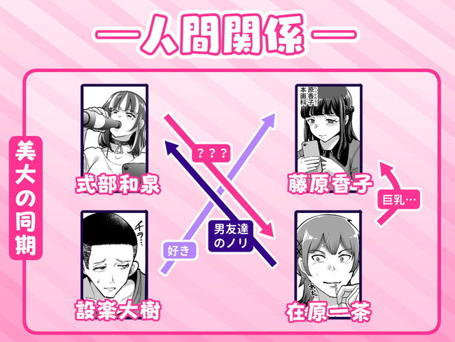 【エロ漫画】互いの性癖がわかるマッチングアプリを使って細やかな互いの性癖がわかったことで大胆になれるからこそドMな性癖を知れたところで強引なセックスを何度も何度も! 02