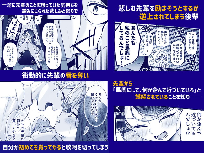 【エロ漫画】年齢=彼氏いない歴の高身長カッコいい美人上司に元チャラ男の部下がセックスのやり方教える! 06