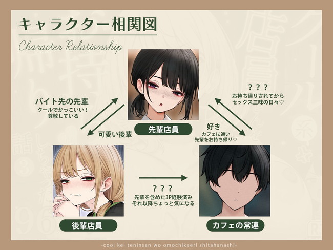 【エロ漫画】近所のカフェで働くクールで可愛い店員さんをお持ち帰りしてみたら発情した店員さんの強烈なピストンで騎乗位されたり店内でセックスしたりでヤリたい放題！※05/31続編追加 07